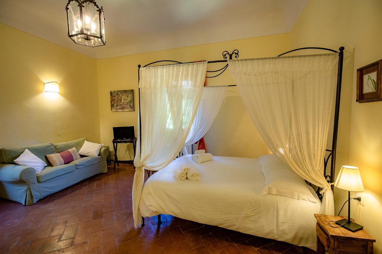 Il Palagetto B&B Florence Exterior photo
