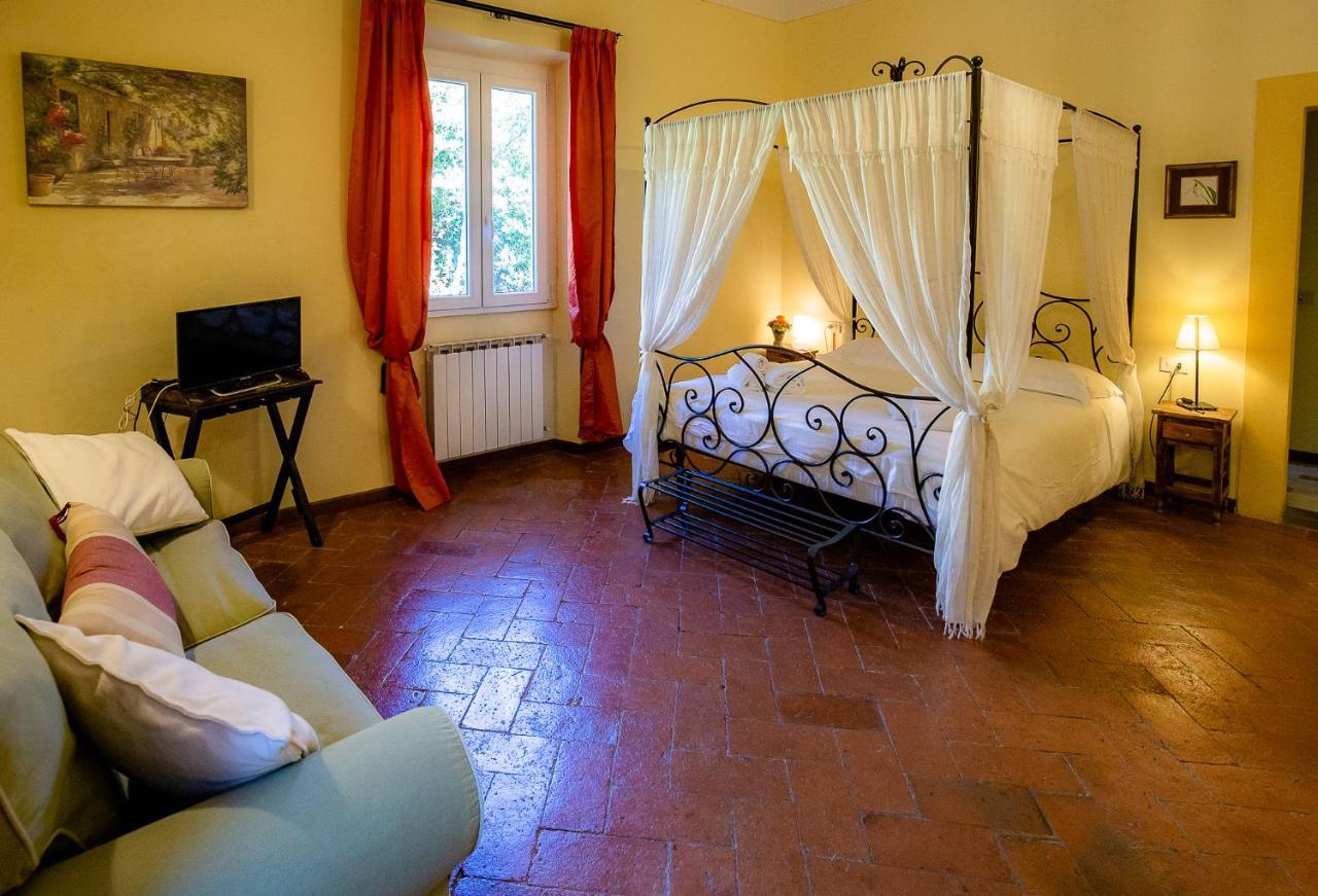 Il Palagetto B&B Florence Exterior photo