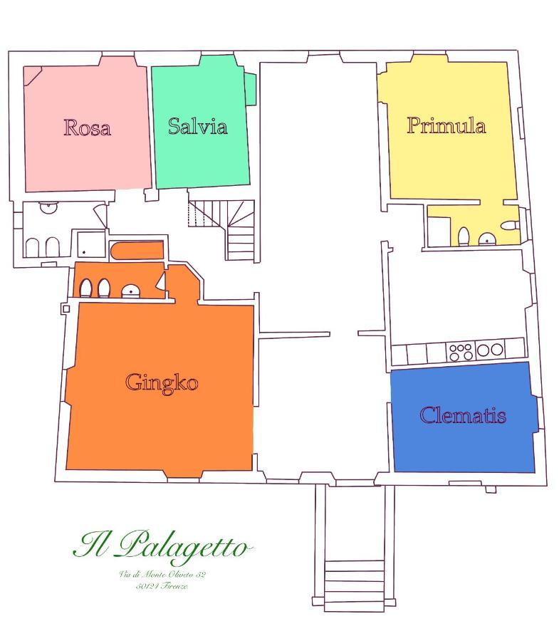 Il Palagetto B&B Florence Exterior photo